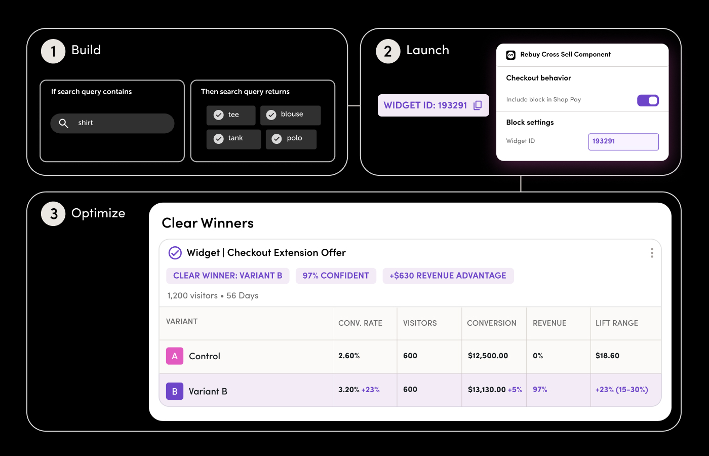 how-it-works-checkout-extensions