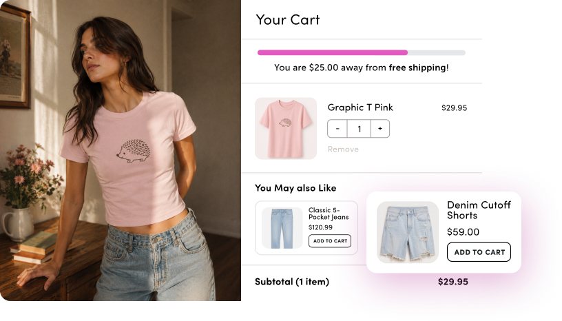 Merchandising Widgets embedded in cart