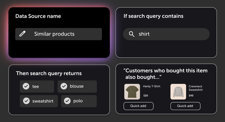 Merchandising Rules UI