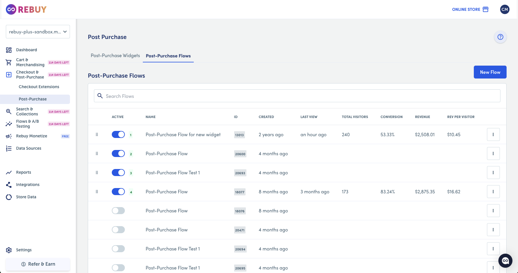 Post Purchase flows dashboard