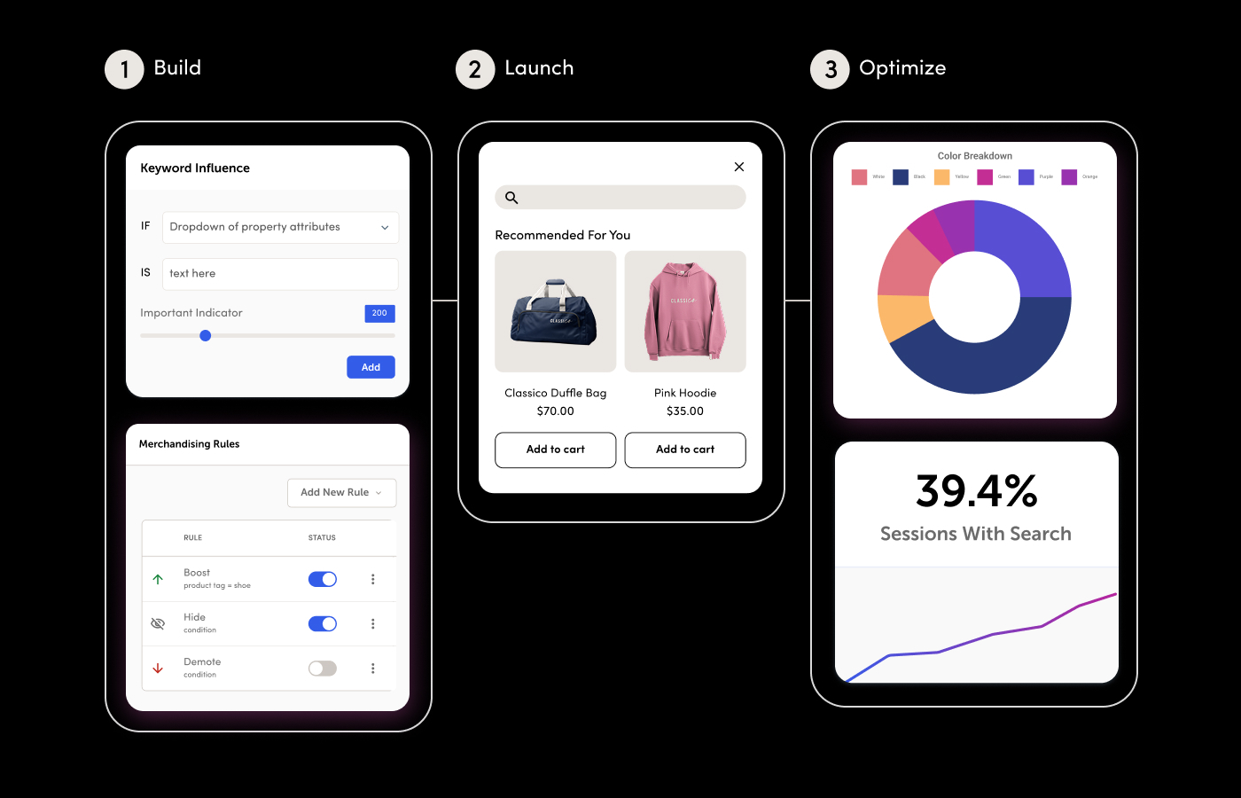 smart-search-how-it-works