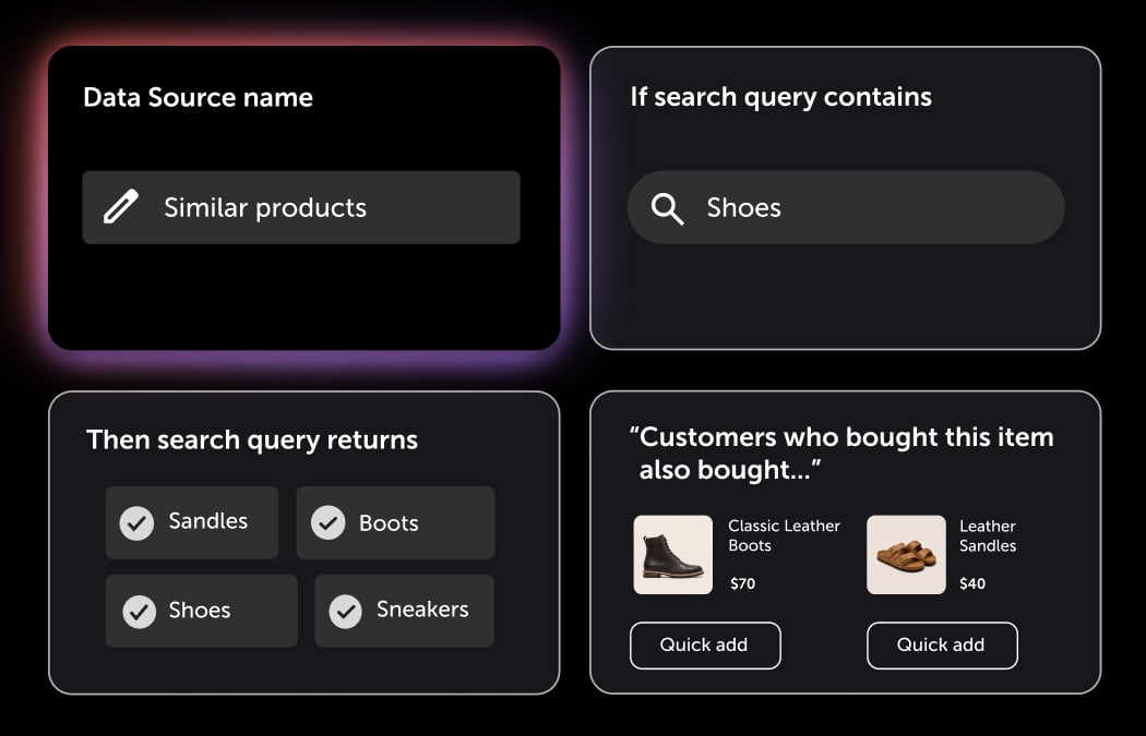Smart Search merchandising rules