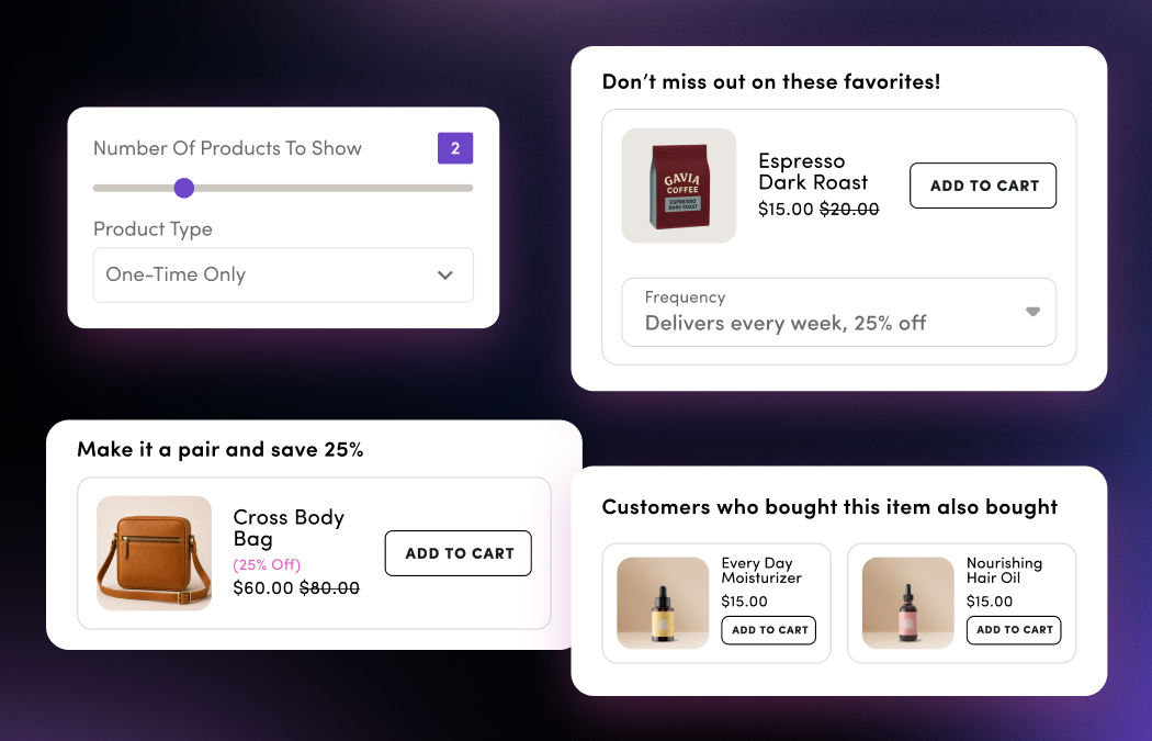 Sustainable profitability with Checkout Extensions
